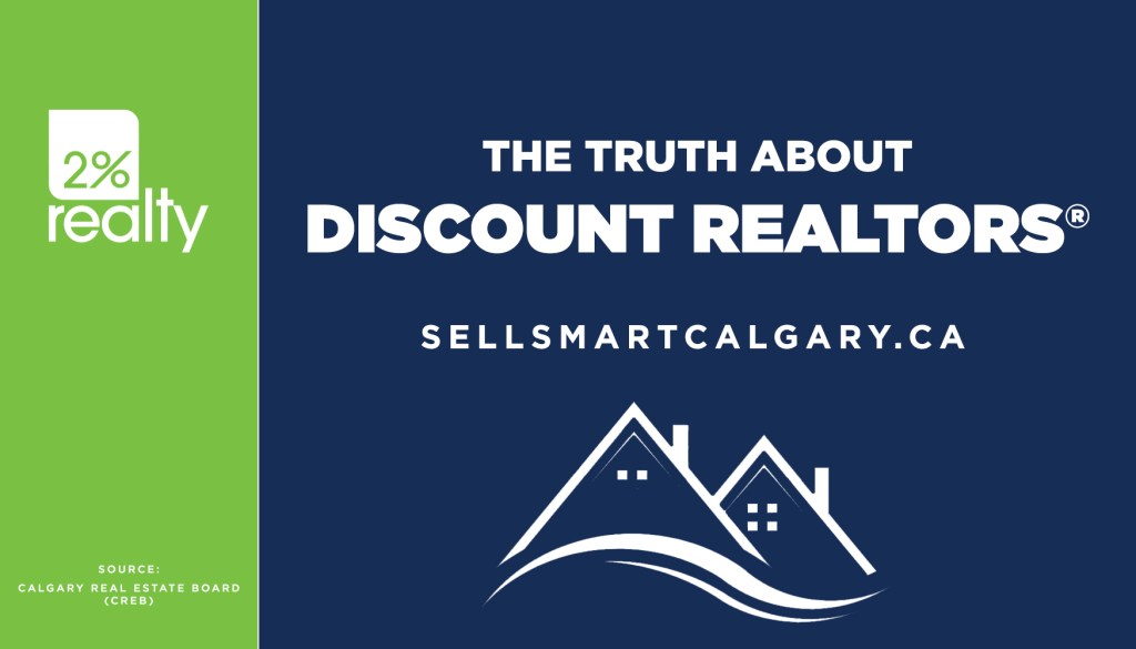 The Truth About Discount REALTORS®: Save Big Without Sacrificing Service
