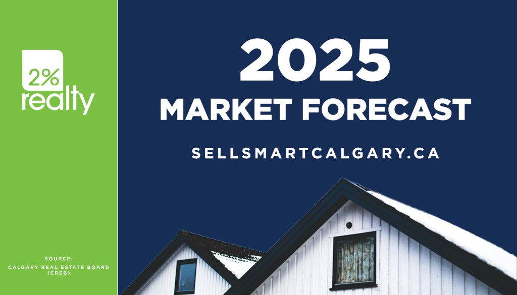 Calgary 2025 Housing Forecast: Insights for Buyers and Sellers
