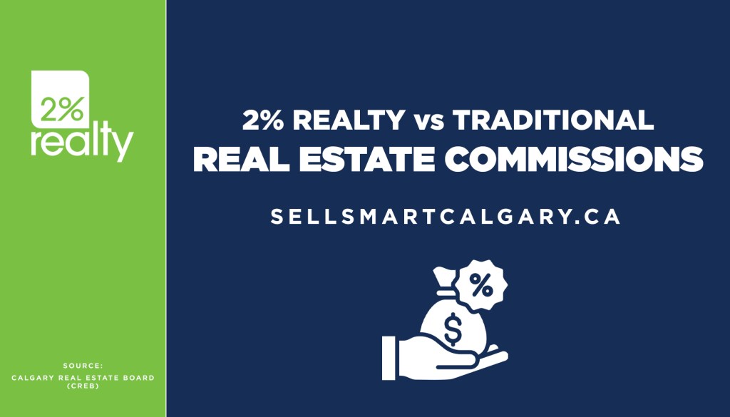 2 Percent Realty Calgary vs. Traditional Commission: Save Thousands