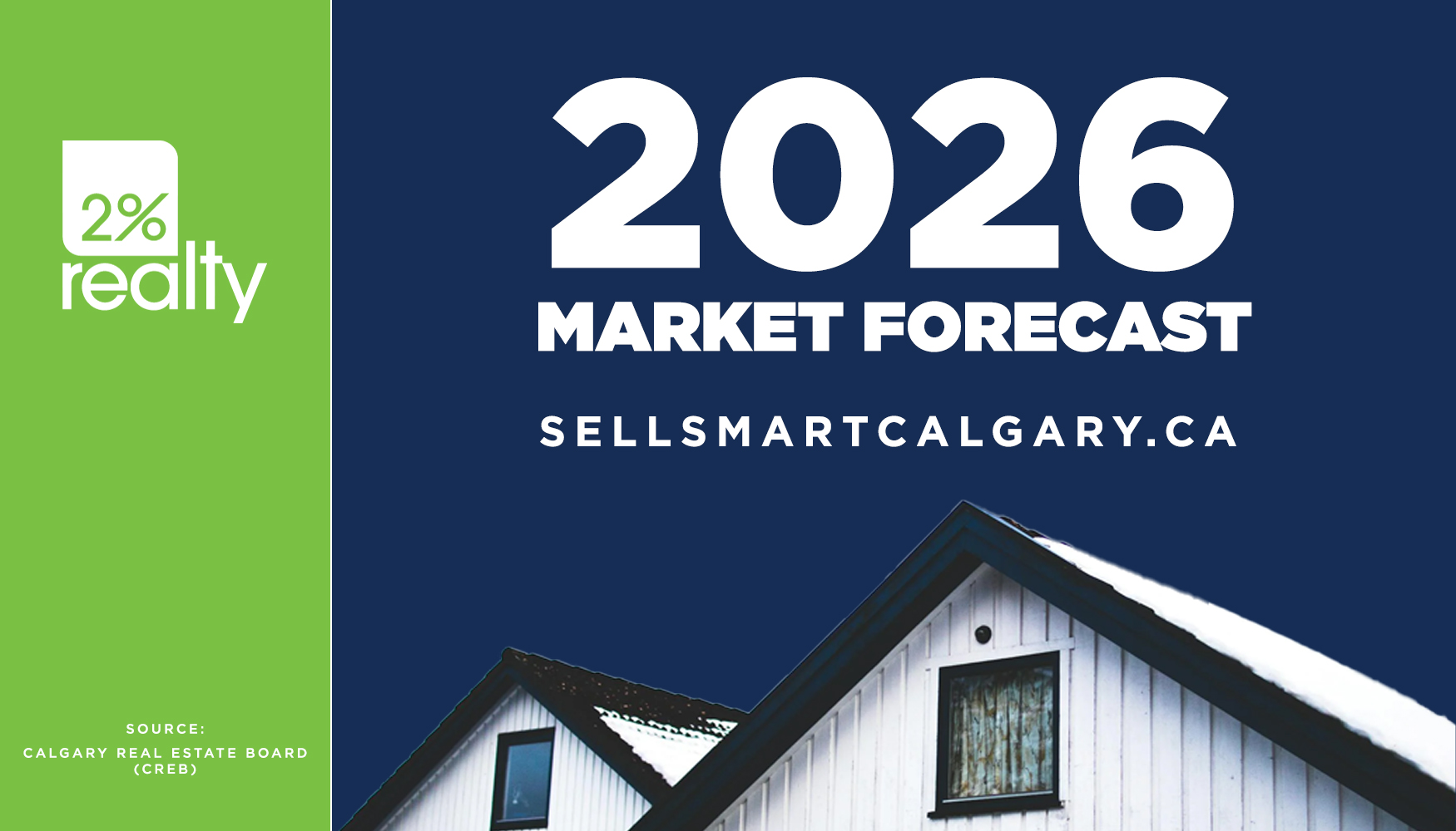Calgary Real Estate Market Forecast 2026: Should You Sell?